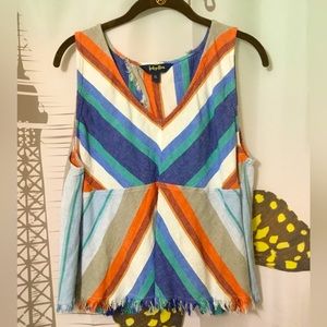 🛒Indigo Rein from Francesca’s~Striped Open Back Linen Tank Top~NWOT~XL